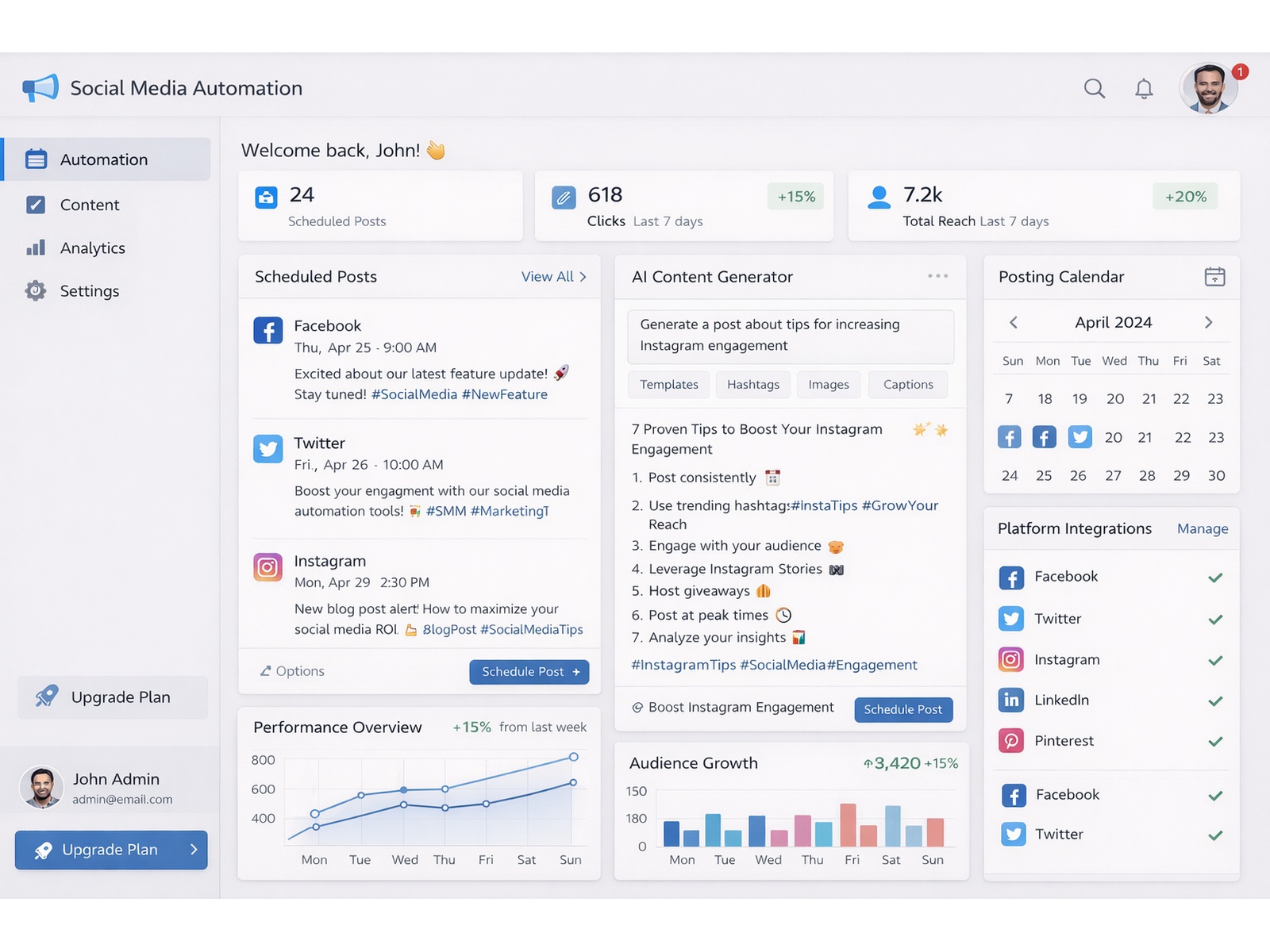 BlogGenius Content Platform