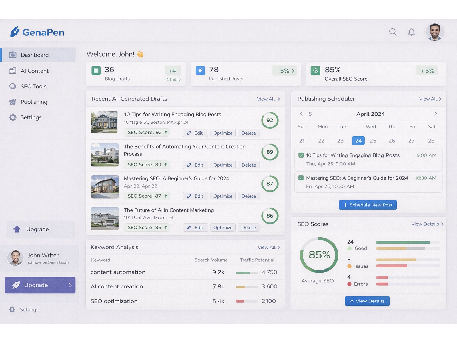SocialPilot AI Platform