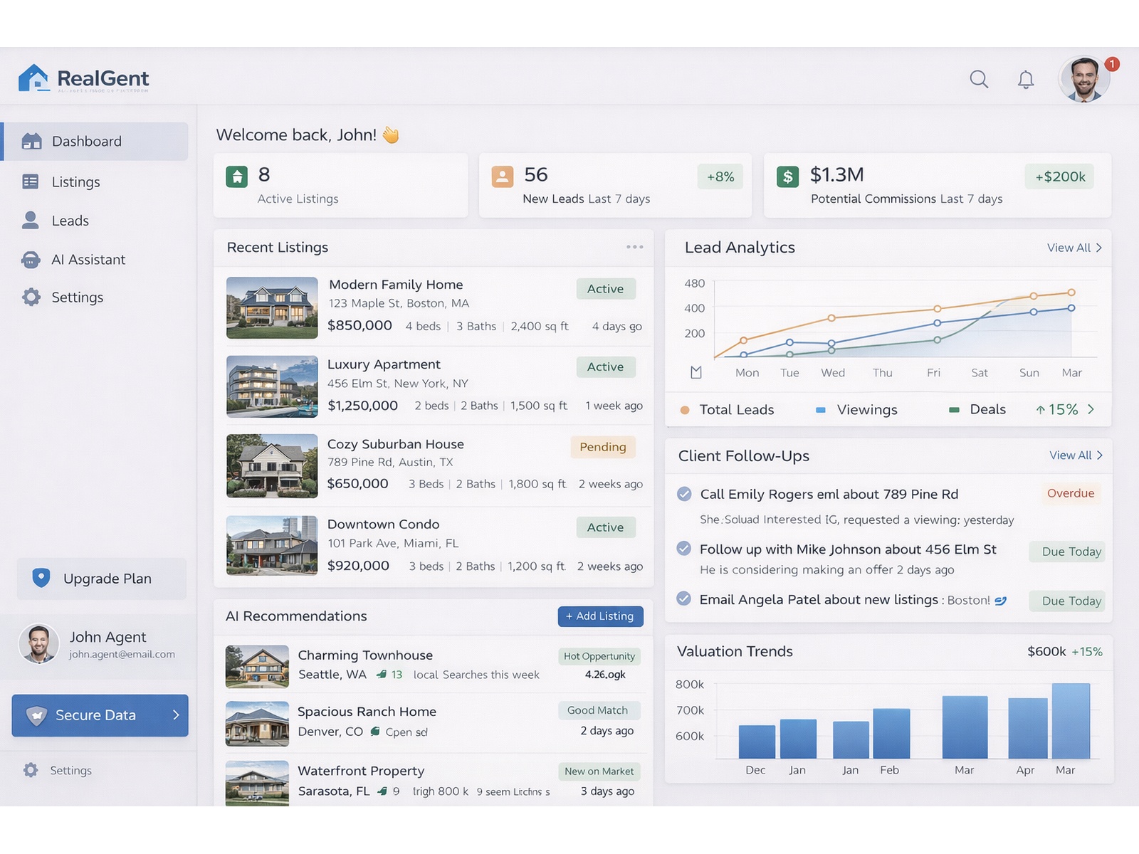 PropertyPro AI Platform