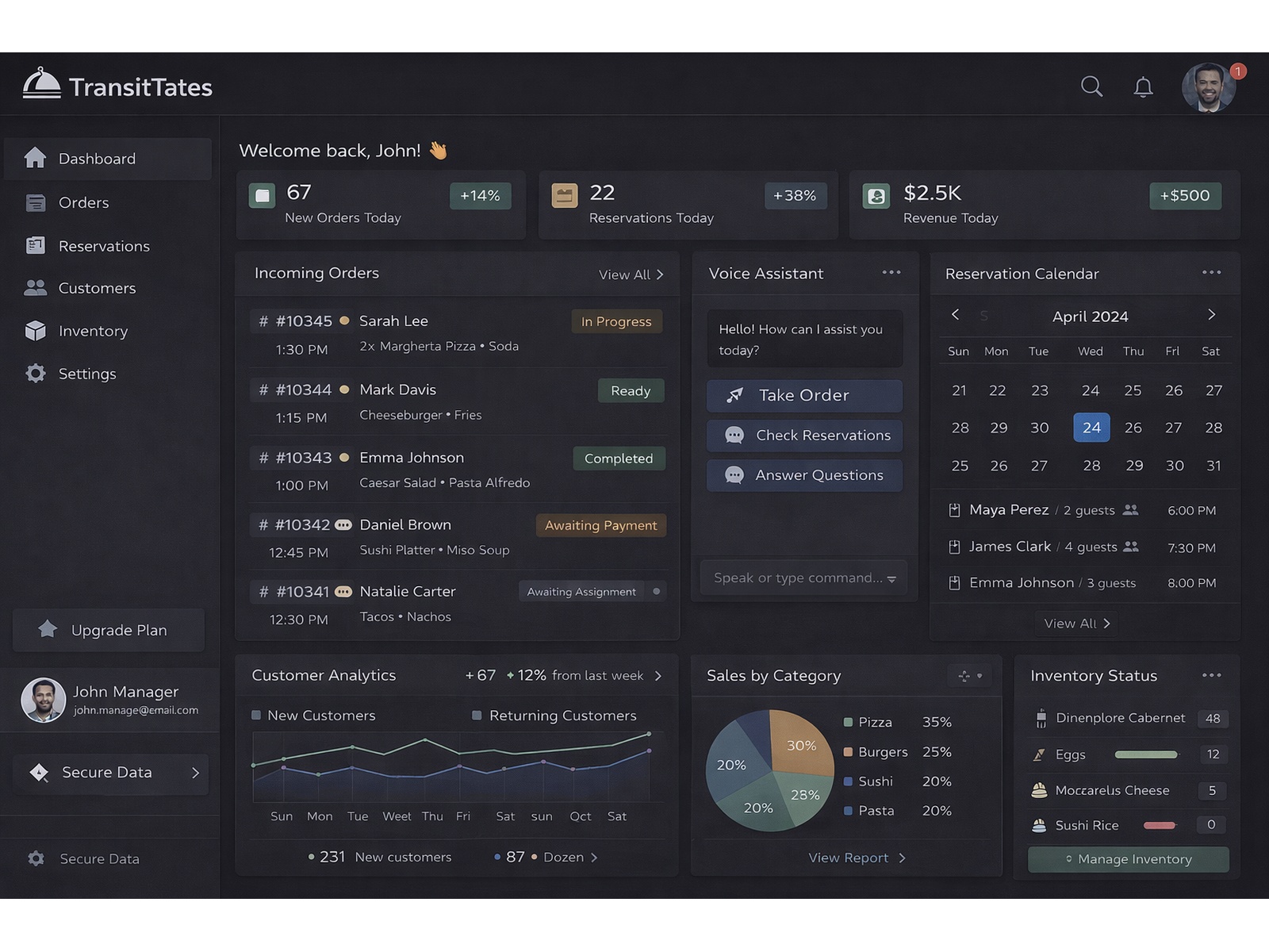 RestaurantAI Voice Automation