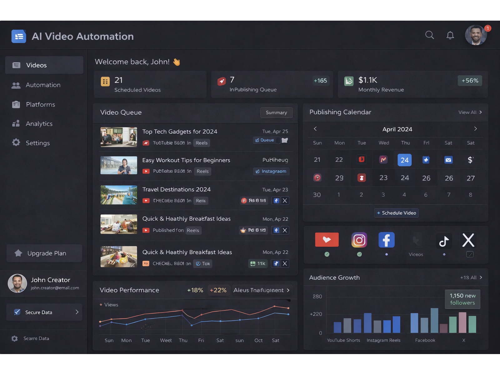 VideoFlow Content Automation